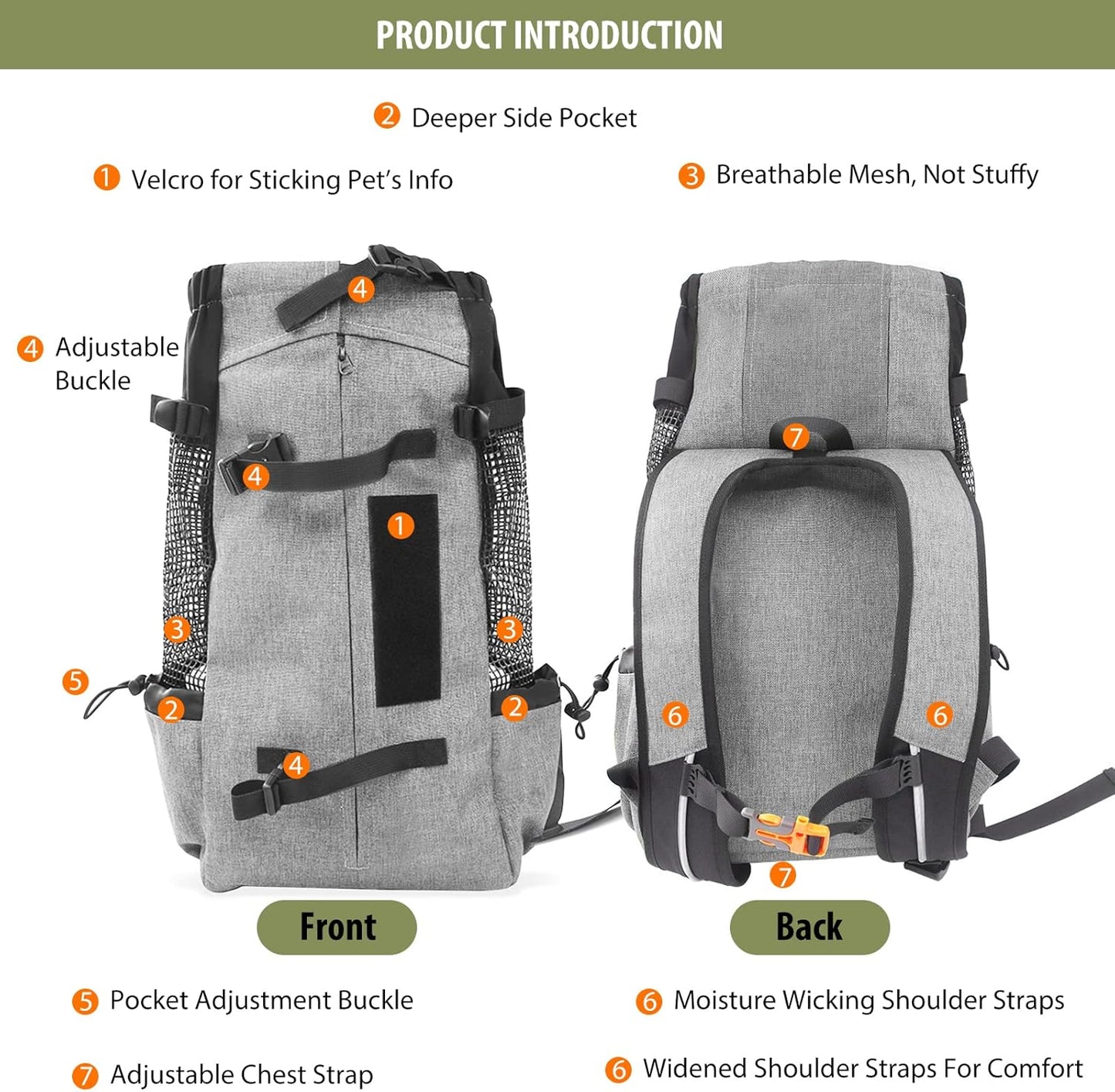 Dog Carrier Backpack Travel Bag Backpack for Dog Cat Breathable Pet Carrier Backpack with Comfortable Thick Shoulder Strap for Pet up to 10KG Gray