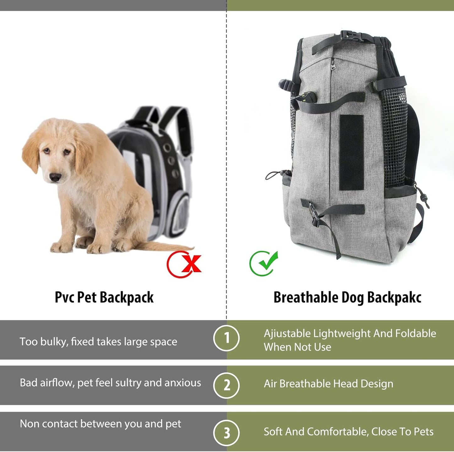 Dog Carrier Backpack Travel Bag Backpack for Dog Cat Breathable Pet Carrier Backpack with Comfortable Thick Shoulder Strap for Pet up to 10KG Gray