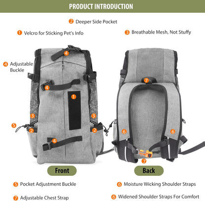 Dog Carrier Backpack Travel Bag Backpack for Dog Cat Breathable Pet Carrier Backpack with Comfortable Thick Shoulder Strap for Pet up to 10KG Gray