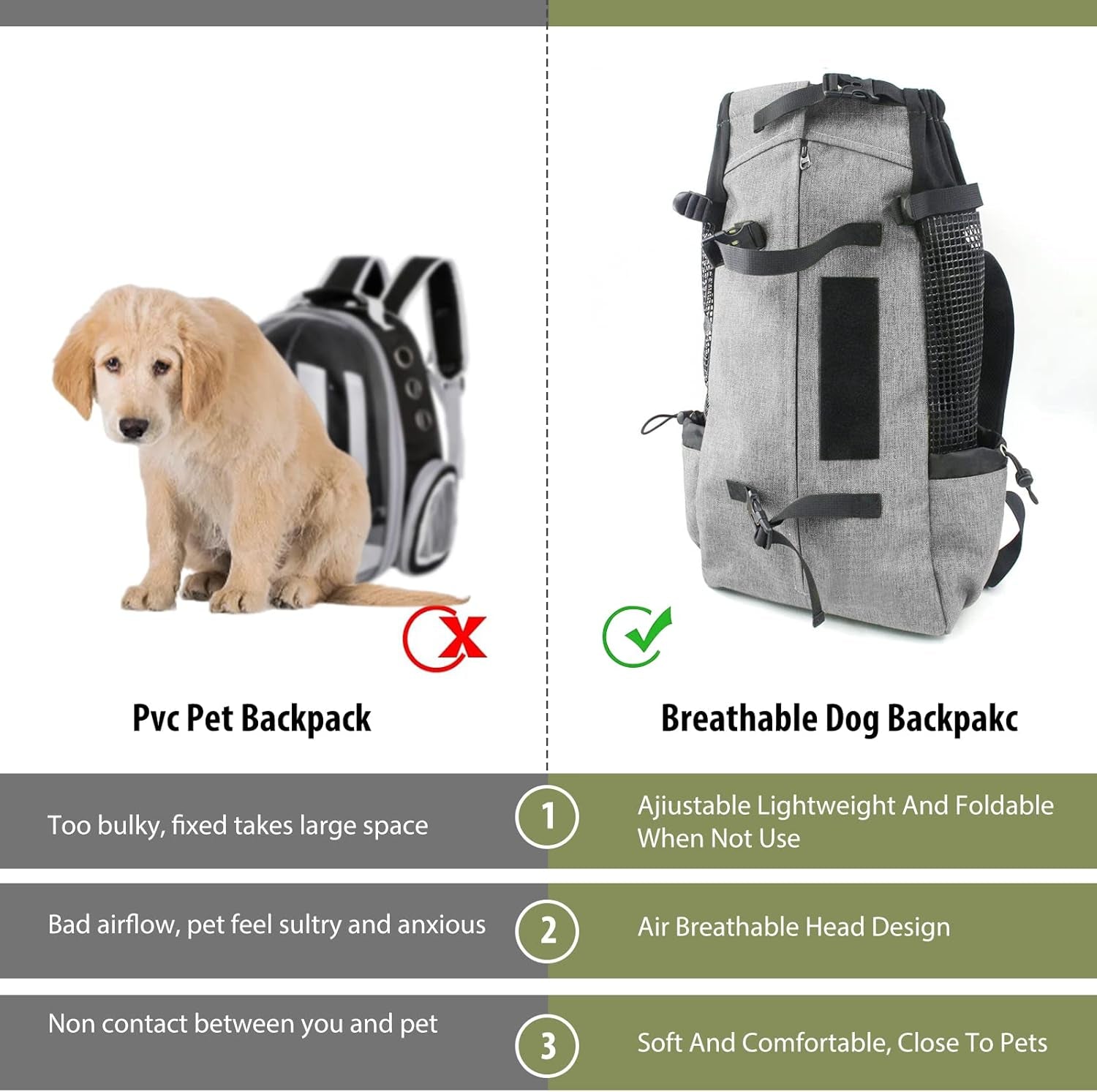 Dog Carrier Backpack Travel Bag Backpack for Dog Cat Breathable Pet Carrier Backpack with Comfortable Thick Shoulder Strap for Pet up to 10KG Gray